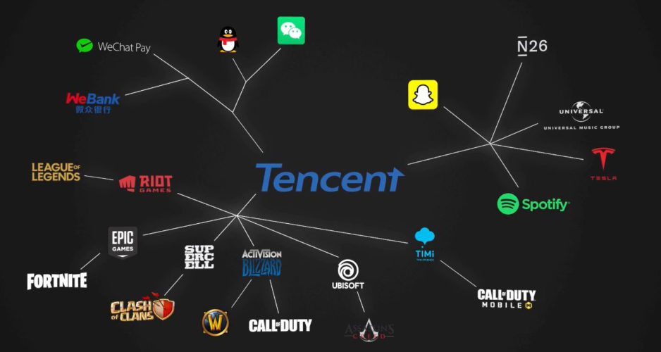 Simplicissimus: Tencent – Das Imperium im Schatten
