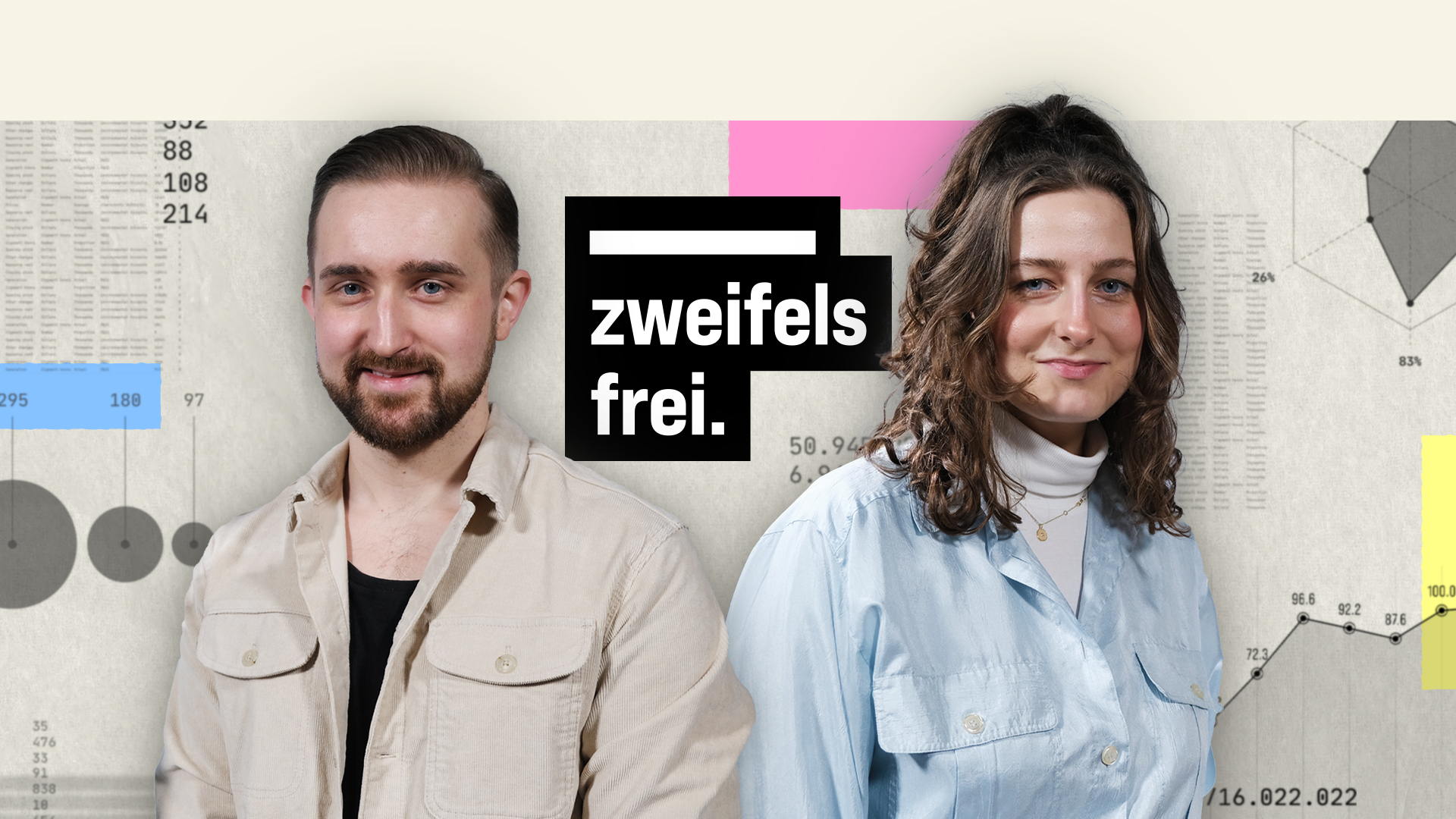 Zweifelsfrei